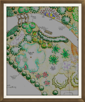 landscape design plans